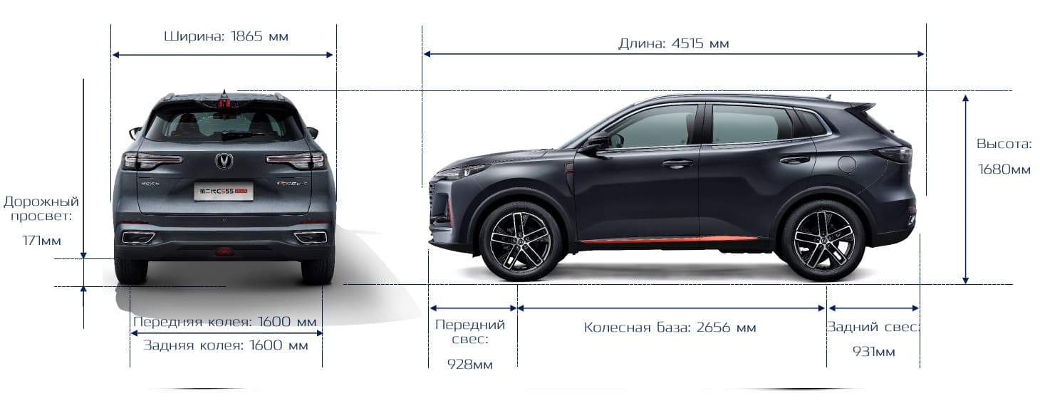 Новый Changan CS55PLUS доступен к заказу. - Major Auto - Новости