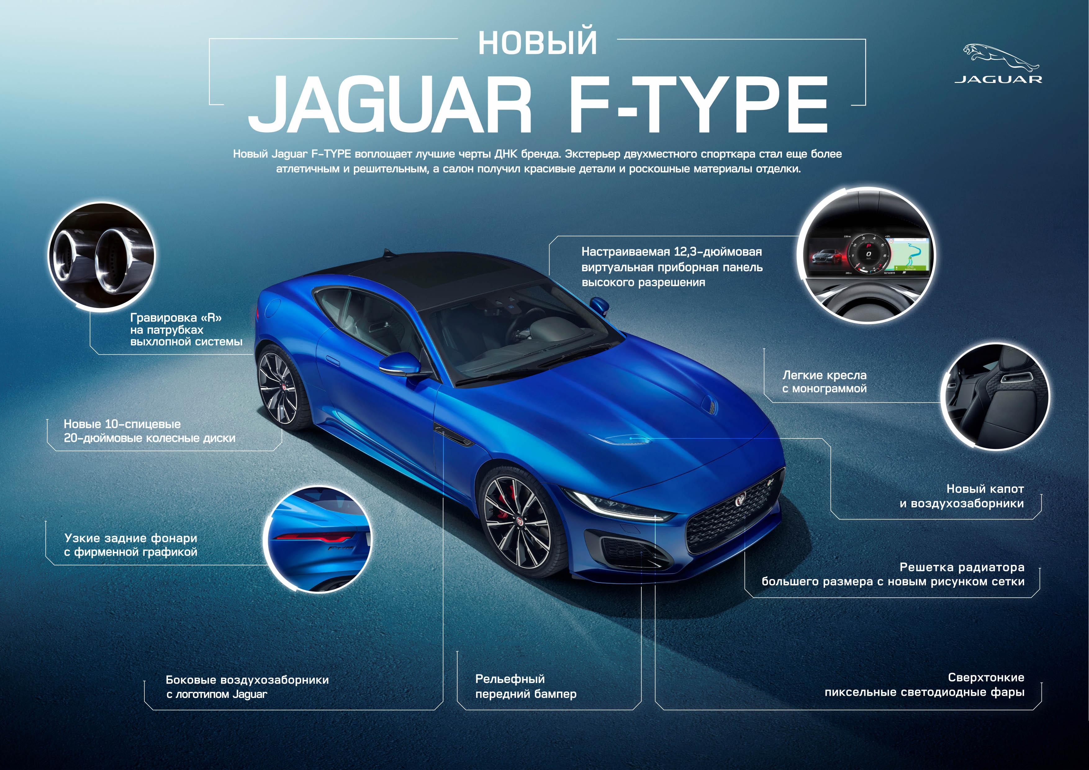 Jaguar F-TYPE Design